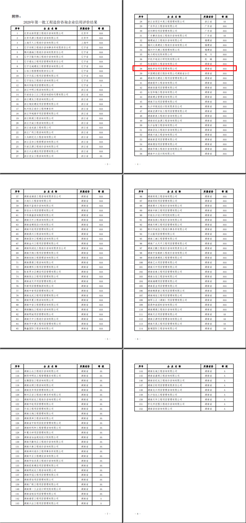 湘能卓信项目管理,全过程咨询,湖南长沙工程造价咨询,PPP项目咨询,湖南长沙BIM项目咨询,工程造价公司