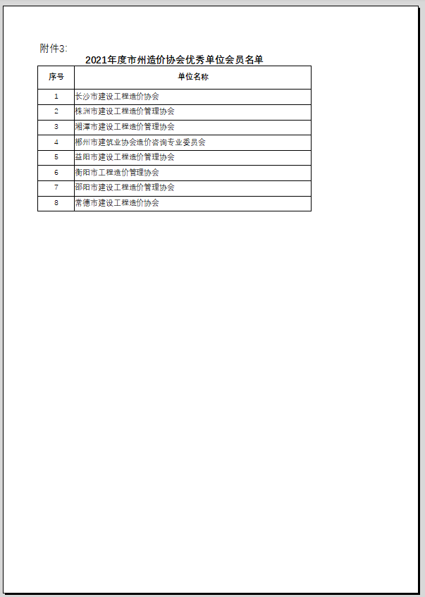 湘能卓信项目管理,全过程咨询,湖南长沙工程造价咨询,PPP项目咨询,湖南长沙BIM项目咨询,工程造价公司