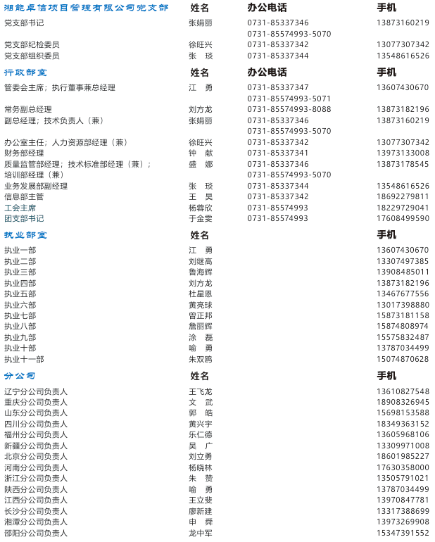 湘能卓信项目管理,全过程咨询,湖南长沙工程造价咨询,PPP项目咨询,湖南长沙BIM项目咨询,工程造价公司